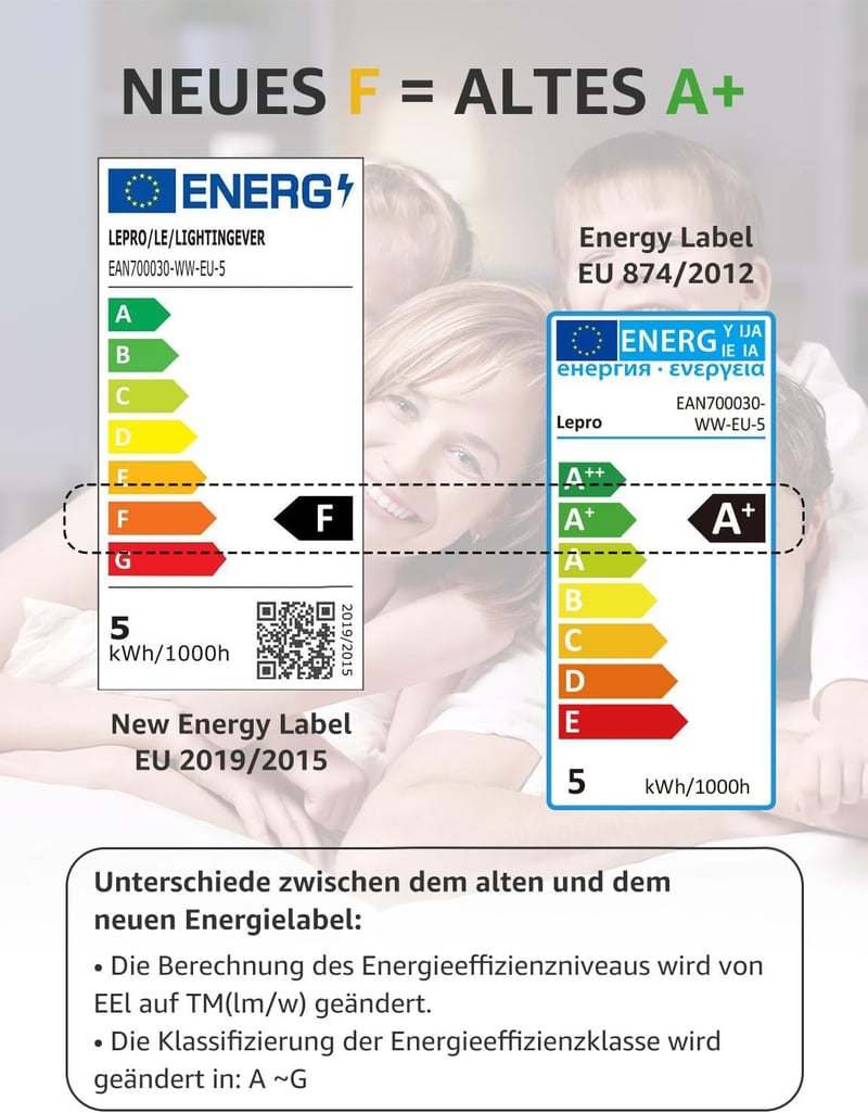 Lepro E14 LED izzó 5W 470 lumen meleg fehér 2700K 5 darab takarékos