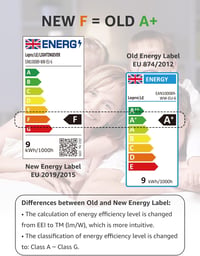 Lepro E27 LED izzó 8,5W meleg fehér 806 lumen energiatakarékos A60 8