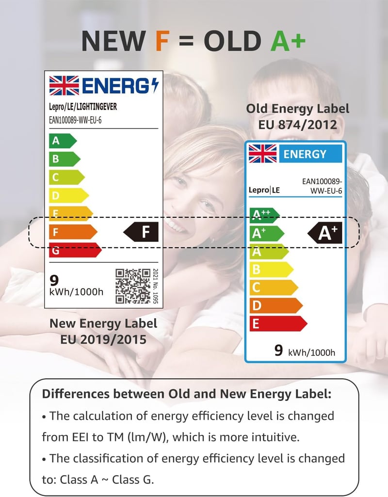 Lepro E27 LED izzó 8,5W meleg fehér 806 lumen energiatakarékos A60