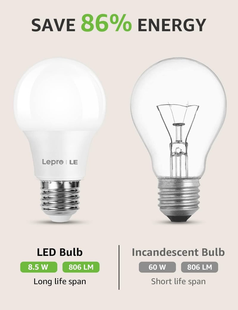 Lepro E27 LED izzó 8,5W meleg fehér 806 lumen energiatakarékos A60