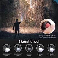 Lepro LE2000 LED Lámpa 5 Móddal, Zoomható Kemping Fénylámpa, Vízálló Elemlámpa 2db - 2, Zoomable 3