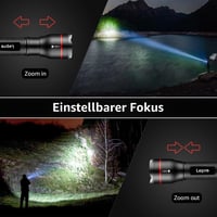 Lepro LE2000 LED Lámpa 5 Móddal, Zoomható Kemping Fénylámpa, Vízálló Elemlámpa 2db - 2, Zoomable 4