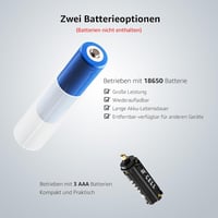 Lepro LE2050 LED Zseblámpa 300 Lumen - Zoomolható, 5 Üzemmódú, Vízálló Elemlámpa Csipesszel - Kempingezéshez, Túrázáshoz, Vészhelyzetekre 5