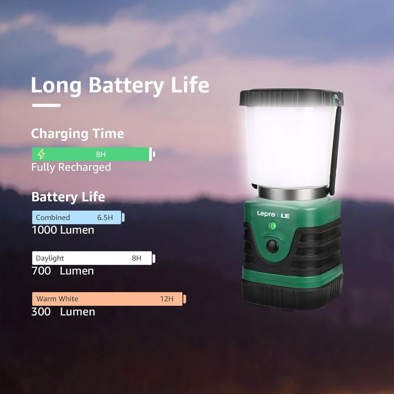 Lepro LED Camping Lámpa Töltöthető, 4 Fokozat Fényerő, Zseblámpa Karabinerrel, 2 db
