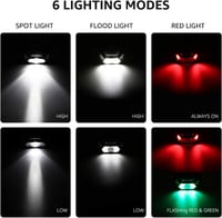 Lepro LED fejlámpa szett, 1300 lux XPG, 6 világítási móddal, IPX4 vízálló, 120m hatótáv, állítható pánttal, túrázáshoz, kempingezéshez, 2 db 3