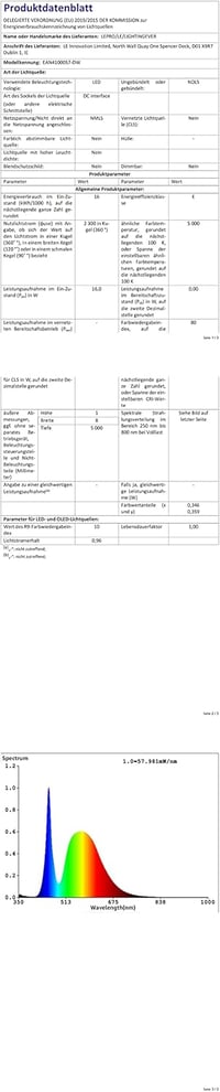 Lepro LED szalag 5m hideg fehér 12V 300 LED 2835 chip 6000K 2300 lumen öntapadós beltéri világítás konyha otthon 8
