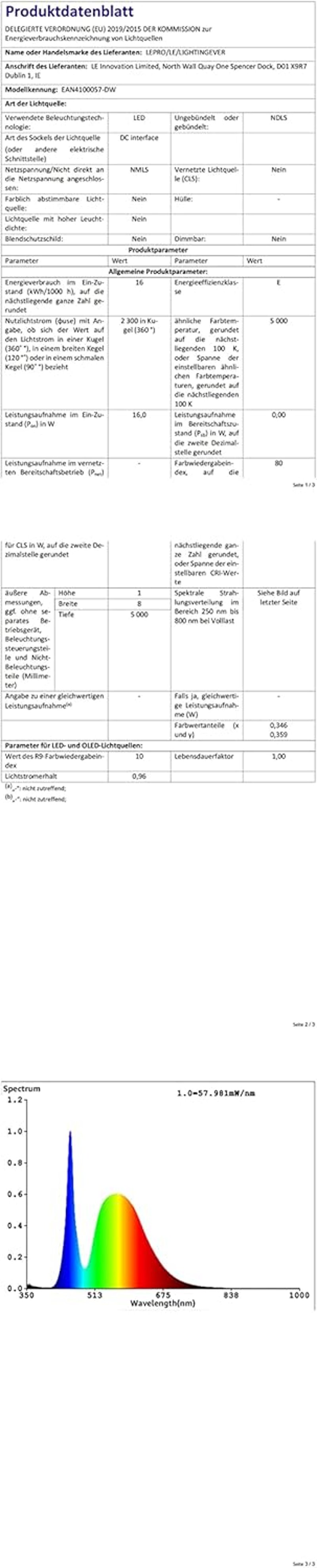 Lepro LED szalag 5m hideg fehér 12V 300 LED 2835 chip 6000K 2300 lumen öntapadós beltéri világítás konyha otthon