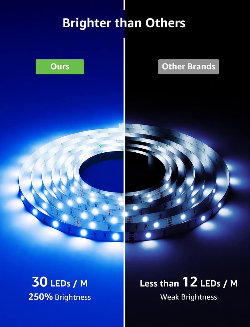 Lepro LED szalag 5m WiFi RGB okos világítás Alexa Google Home kompatibilis