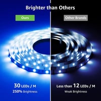 Lepro LED szalag Alexa-val, 10m RGB okos világítás WiFi-vel, zeneérzékeny 2