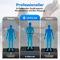 Lepulse P1 testösszetétel mérleg kézi szenzorokkal, 24 felhasználó, testzsír és izomtömeg mérés 3