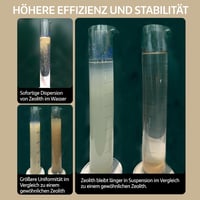 LERAVA Zeolite Powder 700g - Természetes Zeolit Növényekhez, Talajszerkezet Javítás 5