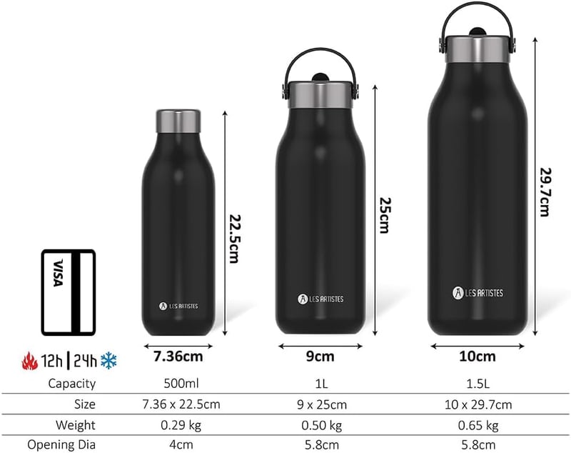 Les Artistes Paris Bottle'Up 2.0 Termosz 500ml Rozsdamentes Acél