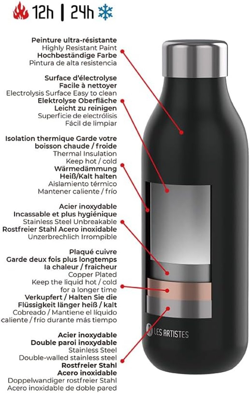 Les Artistes Paris Bottle'Up 2.0 Termosz 500ml Rozsdamentes Acél