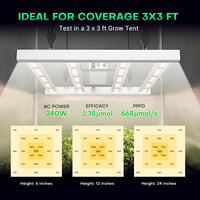 LES FLEURS 240W LED Növénylámpa Teljes Spektrum 90x90cm Dimmelhető 3