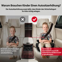 LETTAS I-SIZE Autósülés 6-12 év 125-150 cm ISOFIX ECE R129 4