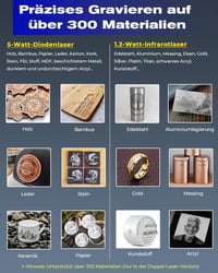 LeuKoles P1 Dupla Lézeres Gravírozó Gép, Mini Lézervágó 5W Dióda és 1.2W Infravörös Lézerrel, Hordozható Gravírozó Fához Fémhez Üveghez 5
