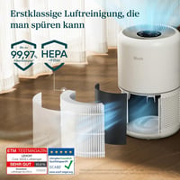 LEVOIT Légtisztító H13 HEPA Szűrő Allergia Pollenszemcse Füst Ellen 195m³/h 3