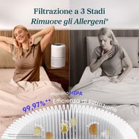 LEVOIT Légtisztító HEPA Filter Allergia Asztma 44m² Pollen Por Szőr Füst Szag 3