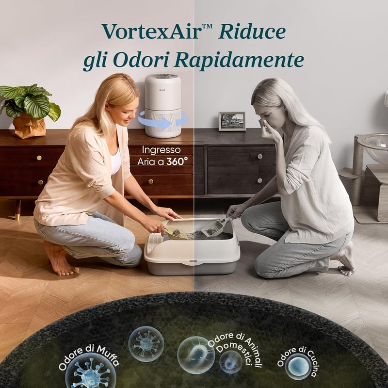 LEVOIT Légtisztító HEPA Filter Allergia Asztma 44m² Pollen Por Szőr Füst Szag