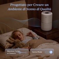 LEVOIT Légtisztító HEPA Filter Allergia Asztma 44m² Pollen Por Szőr Füst Szag 6