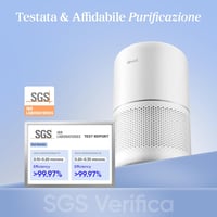 LEVOIT Légtisztító HEPA Filter Allergia Asztma 44m² Pollen Por Szőr Füst Szag 2