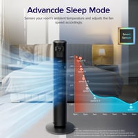 Levoit torony ventilátor 4 mód, 12 fokozat, 90° oszcilláló, 12 órás időzítő - gyöngyfehér - 106 cm 3