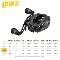 Mulinetă Baitcasting Lew's SuperDuty 300 Speed – Raport de recuperare 7,2:1, Mâna dreaptă, 190/35,6-88,9 cm, Mulinetă multiplicatoare pentru spinning 5