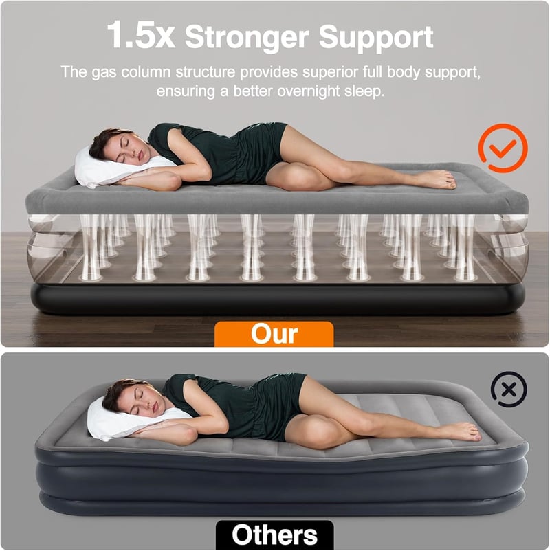 Lewondr Dupla Felfújható Matrac Beépített Pumpával 203x152 cm Szürke - Grey