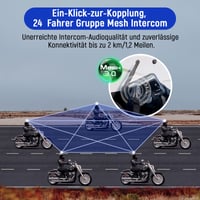 LEXIN MTX Mesh 3.0 interkom na motocyklovú prilbu, Bluetooth 5.0 headset, potlačenie hluku CVC a DSP, vodotesnosť IP67, funkcia Multi-Audio, 1 ks 2