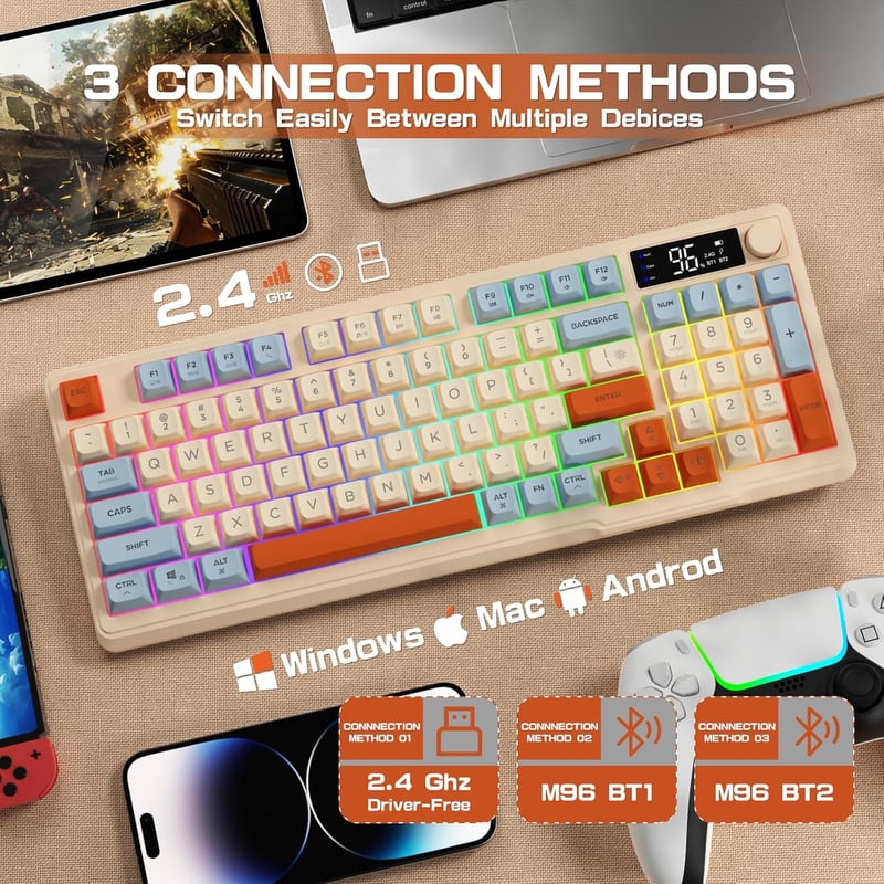 LexonElec M96 Vezeték Nélküli Gaming Billentyűzet - Bluetooth 5.0 & 2.4G Kettős Mód, Kijelzővel, PBT Keycap, 3000 mAh Akkumulátor, Kék