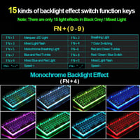 Káblová herná súprava klávesnice a myši LexonElec s RGB LED podsvietením, 104 kláves, s kovovým panelom, opierkou na zápästie, USB, 2400 DPI 7