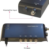 LEYF 4 kimenetű tápegység erősítőhöz, TNT antenna jelerősítő dekóder 2-8dB 4