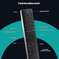 Náhradný diaľkový ovládač LEYF pre Xiaomi Mi Stick – Kompatibilný s modelmi Xiaomi MI TV 4S 4A XMRM-010 L55M5-5ASP L65M5-5ASP L32M5-5ASP L43M5-5ASP, Bluetooth a hlasové ovládanie 2