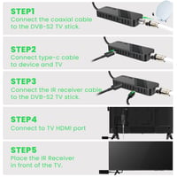 LEYF DVB-S2 Satelitný prijímač Full HD 1080P HDMI TV Stick, skrytý za TV, digitálny displej, univerzálny diaľkový ovládač 2v1, USB, Astra 7