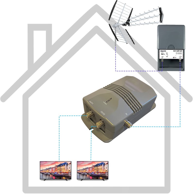 LEYF Erősítő Tápegységgel 2 TV Kimenettel TNT Antenna Előerősítőhöz HDTV Jel 15-38dB