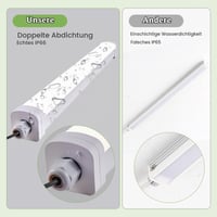 Plafonieră LED LEZOE cu senzor de mișcare IP66 120 cm 30W 4200 lumeni pentru spații umede, baie, garaj, depozit, atelier, bucătărie 4000K 7