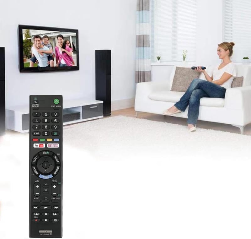 LFYSJTX Sony Bravia RMT-TX300E Távirányító - Netflix és YouTube Gombokkal, Kompatibilis Sony TV Modellekkel, Programozás Nélküli Használat