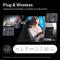 Bezdrôtové slúchadlá do uší LG Tone Free DFP9 s Bluetooth, zvukom Dolby Atmos, technológiou Meridian, ANC potlačením hluku, UVnano dezinfekciou a ochranou IPX4, biele 7
