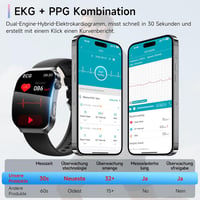 Lgnitek 2026 Smartwatch ECG + HRV Egészségmérő Óra Android iOS-hez 2