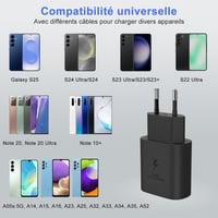 LIANSUM 25W USB C gyorstöltő hálózati töltő adapter Samsung Galaxy S24 S23 S22 S21 S21 Ultra S20 Ultra A71 A52 A54 5G EPTA800N 2