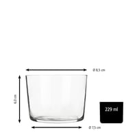 Set pahare pentru whisky Libbey 70720 CIDRA – 229 ml, set de 12 bucăți 3