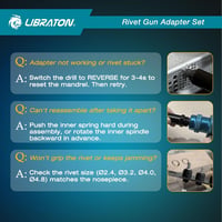 Libraton Vak Szegecs Adapter Fúrógéphez és Csavarbehajtóhoz 2.4-4.8mm 9