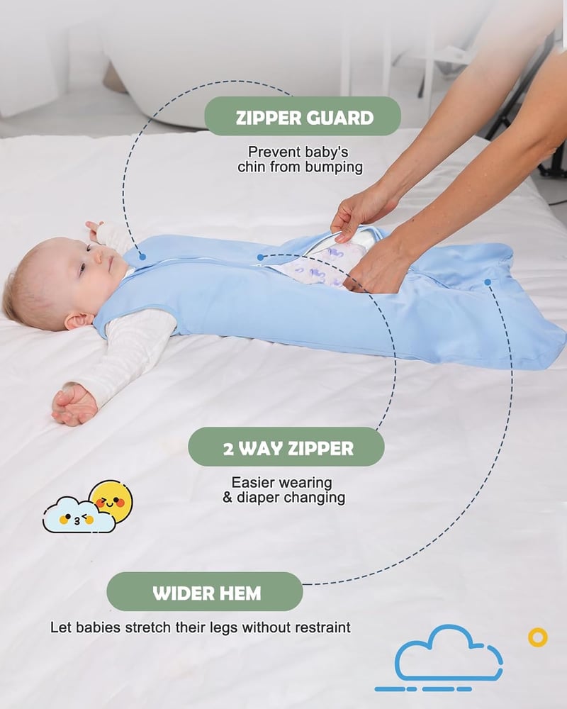 Lictin nyári alvózsák 2 db, 0,5 tog, 18-36 hónapos, 83-99 cm, kék