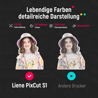 Liene PixCut S1 öntapadós fotópapír szett - 72 lap + 2 festékpatron vízálló 4