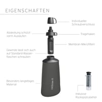 Skladacia fľaša s vodným filtrom LifeStraw Peak Series, 1 liter, bez BPA, tmavosivá – na turistiku, beh a cyklistiku 2