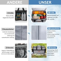 Lifewit összecsukható hűtőtáska 20-40L nagy kapacitás piknikhez 2