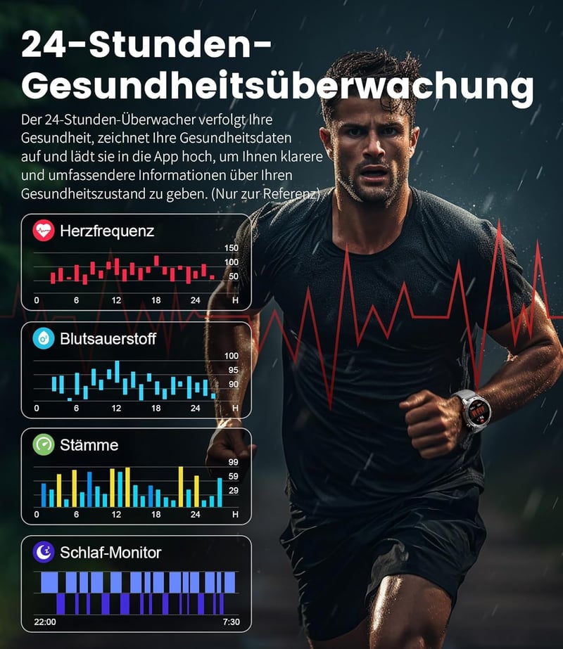 LIGE Férfi Okosóra 1.43" AMOLED Kijelzővel - Bluetooth Hívás, 170+ Sportmód, 24/7 Pulzusmérés, IP68 Vízállóság, Android/iOS Kompatibilis
