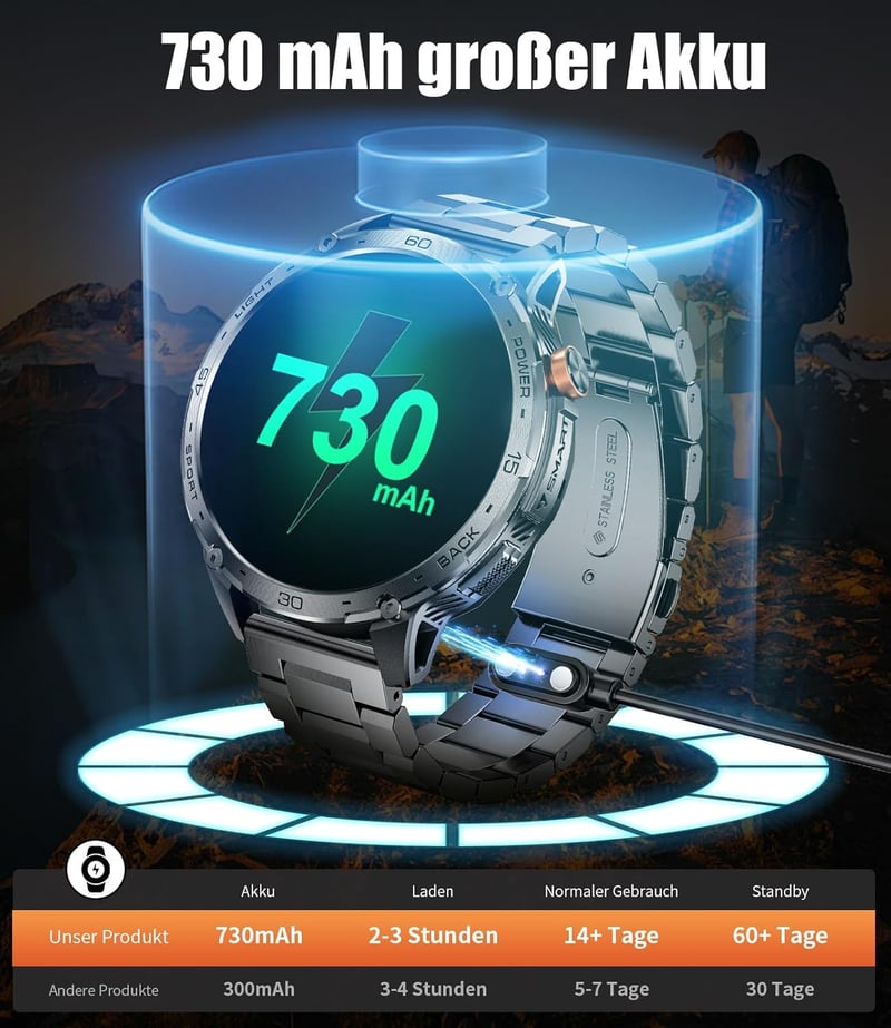 LIGE Katonai Smartwatch 1.75" AMOLED Kijelző, 110+ Sportmód, Pulzus/Alvásmonitor, IP68 Vízálló