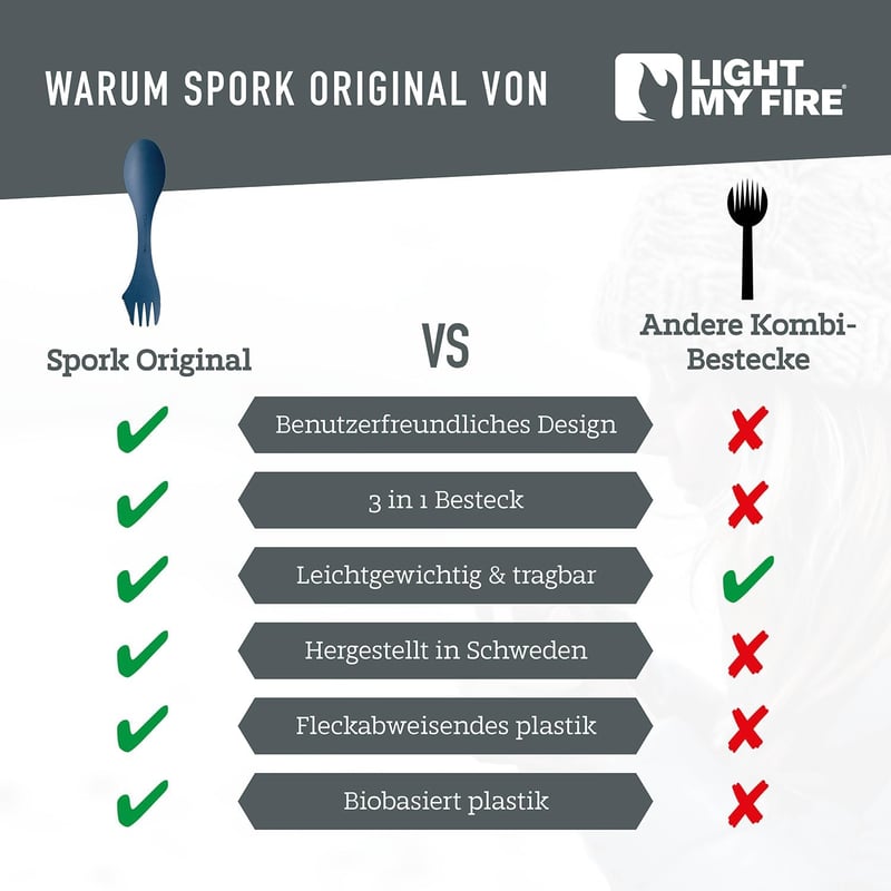 Light My Fire Spork Original 3az1-ben evőeszköz kempingezéshez BPA mentes