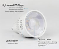 lighteu 6W GU10 RGB+CCT LED izzó WiFi távirányítóval, színváltó és hőmérséklet szabályozható 8